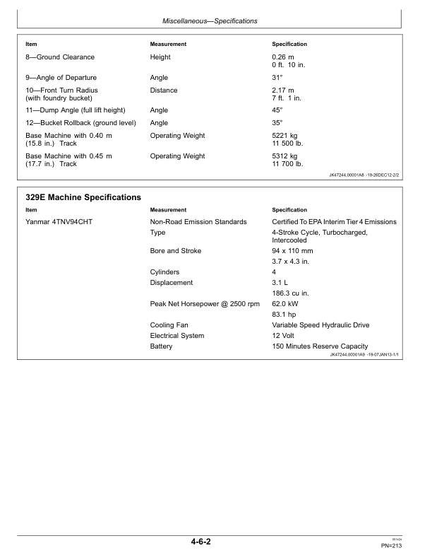 John Deere 329E, 333E Skid Steers Operator's Manuals (OMT306304) - Image 3