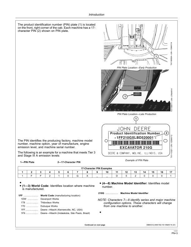 John Deere 210G, 210GLC Excavators Operator's Manuals (OMT308593) - Image 2