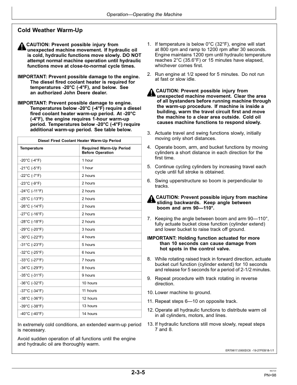 John Deere 130G Excavators Operator's Manuals (OMT308597) - Image 2