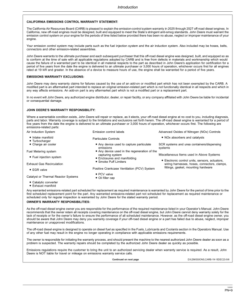 Alternative view of John Deere 324J Loaders Operator's Manuals (OMT311840)
