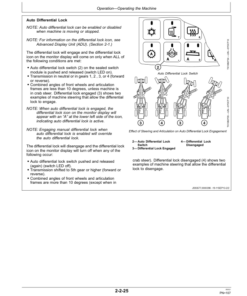 Alternative view of John Deere 670G, 670GP, 672G, 672GP Motor Graders Operator's Manuals (OMT314823)
