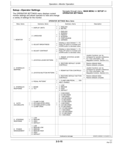 Alternative view of John Deere 643L, 843L Wheeled Feller Bunchers Operator's Manuals (OMT317600X19)