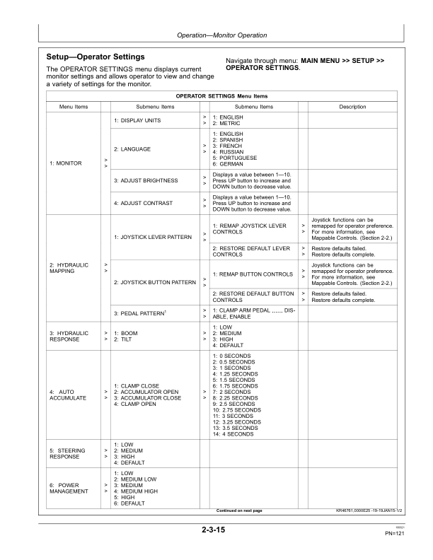 John Deere 643L, 843L Wheeled Feller Bunchers Operator's Manuals (OMT317600X19) - Image 2