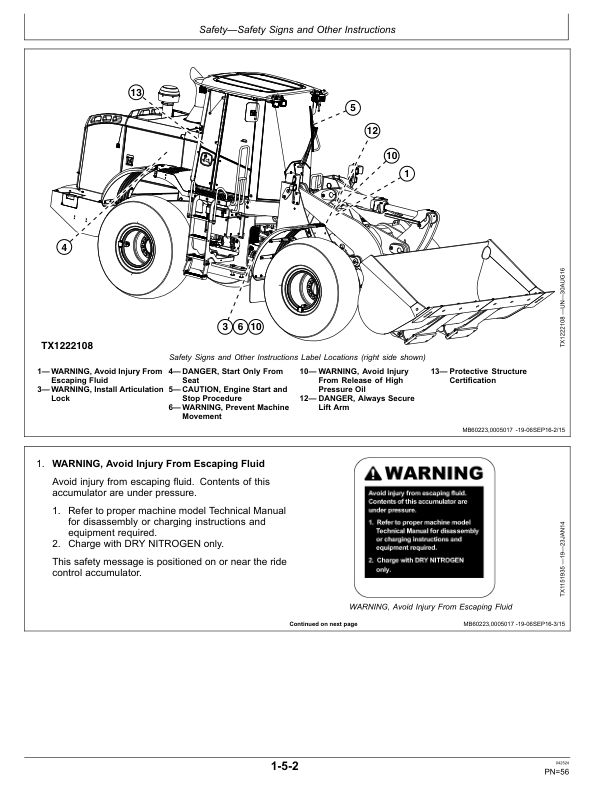 John Deere 644K Loaders Operator's Manuals (OMT317763) - Image 2