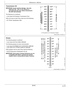Alternative view of John Deere 260E, 310E Articulated Dump Trucks Operator's Manuals (OMT329817X19)