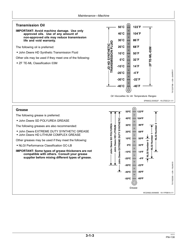 John Deere 260E, 310E Articulated Dump Trucks Operator's Manuals (OMT329817X19) - Image 2