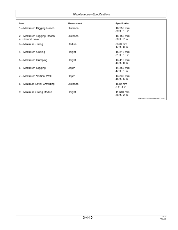John Deere 210GLC, 250GLC, 290GLC, 350GLC, 300GLC Excavators Operator's Manuals (OMT330416) - Image 3
