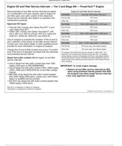 Alternative view of John Deere 370E, 410E, 460E Articulated Dump Trucks Operator's Manuals (OMT331714X19)