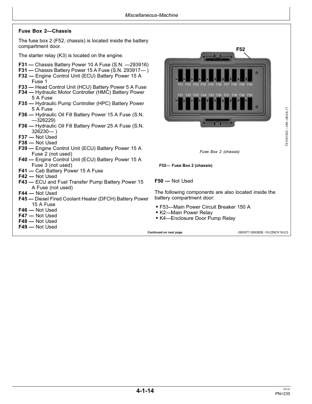 John Deere 803MH, 853MH, 859MH Tracked Harvesters Operator's Manuals (OMT334797X19) - Image 3