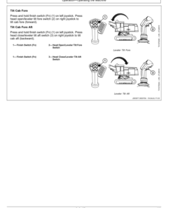 Alternative view of John Deere 903MH, 909MH Tracked Harvesters Operator's Manuals (OMT335673X19)