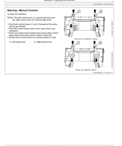 Alternative view of John Deere 326E Skid Steers Operator's Manuals (OMT337542)