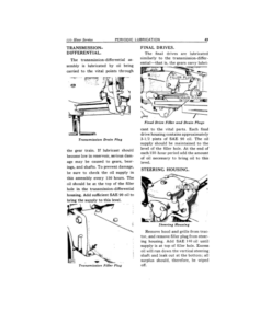 Alternative view of John Deere 420 Tractors Operator's Manuals (OMT33756)