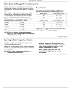 Alternative view of John Deere 85G Excavators Operator's Manuals (OMT337610)