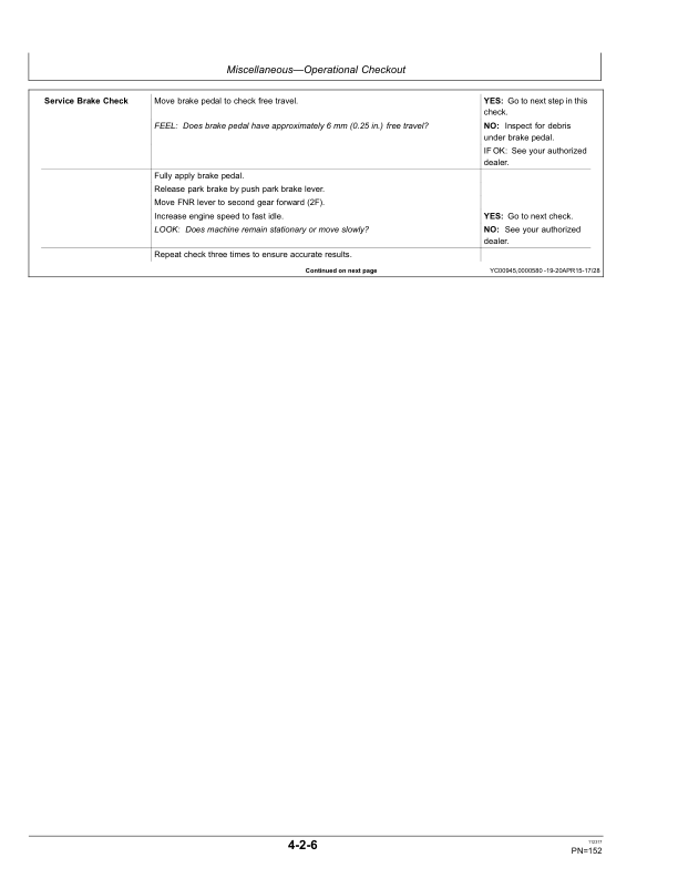 John Deere WL53 Loaders Operator's Manuals (OMT338989X19) - Image 3