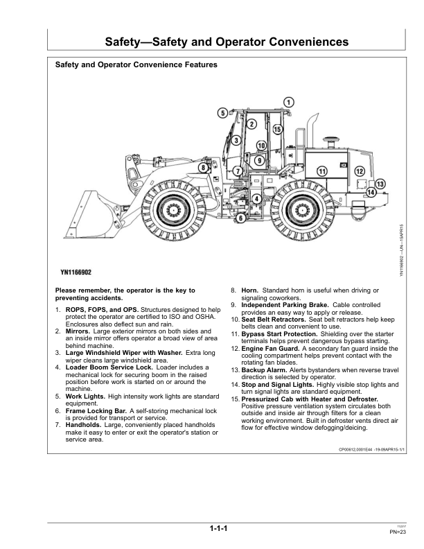 John Deere WL53 Loaders Operator's Manuals (OMT338989X19) - Image 2