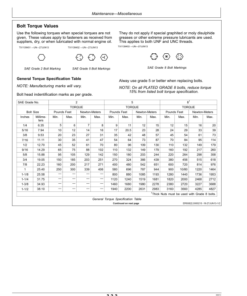 Alternative view of John Deere MP66B, MP72B, MP78B, MP84B Worksite Pro Attachments Operator's Manuals (OMT343352X19)