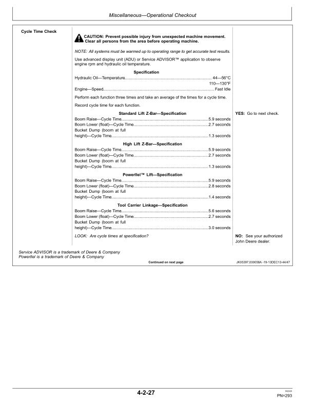John Deere 624K Loaders Operator's Manuals (OMT344166) - Image 3