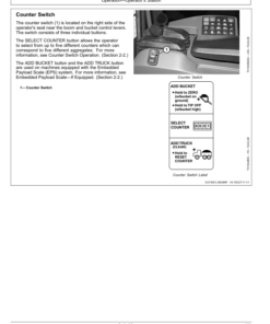 Alternative view of John Deere 624K Loaders Operator's Manuals (OMT344166)