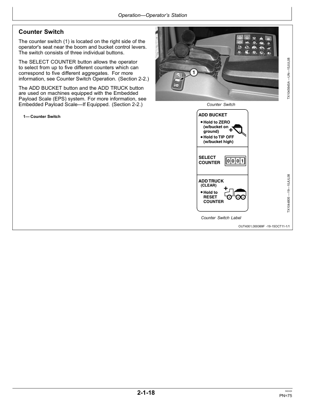John Deere 624K Loaders Operator's Manuals (OMT344166) - Image 2