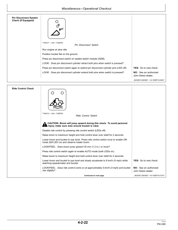 John Deere 724K Loaders Operator's Manuals (OMT344180) - Image 4
