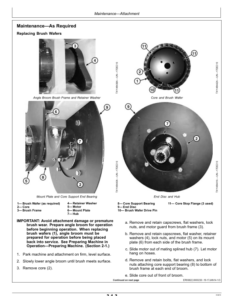 Alternative view of John Deere BA96 Worksite Pro Attachments Operator's Manuals (OMT345436X19)