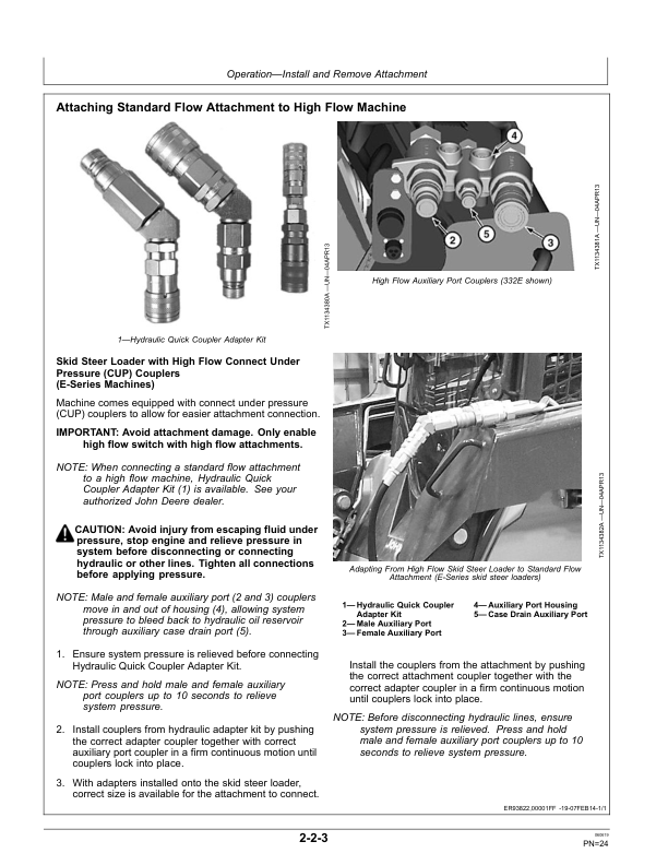 John Deere RC60B, RC72B, RC78B Rotary Cutter Operator's Manual (OMT349812X19) - Image 2