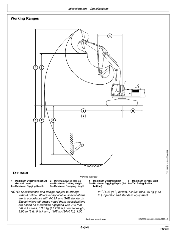 John Deere 250GLC Excavators Operator's Manuals (OMT351369X19) - Image 4