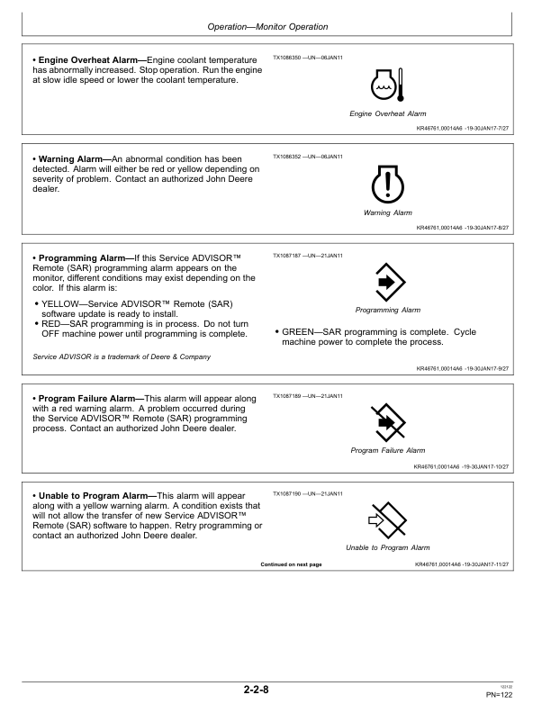 John Deere 3756G, 3756GLC Log Loaders Operator's Manuals (OMT351448X19) - Image 2