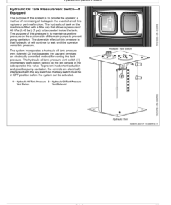 Alternative view of John Deere 3756G, 3756GLC Log Loaders Operator's Manuals (OMT351533X19)