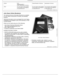 Alternative view of John Deere 470GLC Excavators Operator's Manuals (OMT352329)