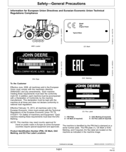 Alternative view of John Deere 824K SERIES II Loaders Operator's Manuals (OMT353085X19)