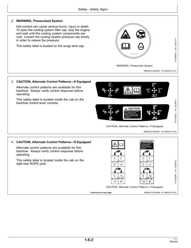 John Deere 310K Backhoe Loaders Operator's Manuals (OMT353392X19) - Image 2