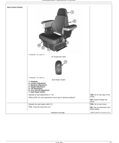 Alternative view of John Deere 750K, 850K Crawler Dozers Operator's Manuals (OMT355293X19)