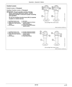 Alternative view of John Deere 230GW Excavators Operator's Manuals (OMT356703X19)