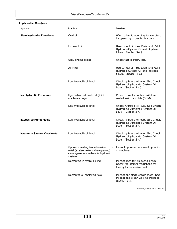 John Deere 550K, 650K Crawler Dozers Operator's Manuals (OMT356886X19) - Image 3