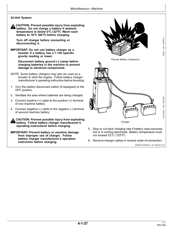 John Deere 310SL Backhoe Loaders Operator's Manuals (OMT357554X19) - Image 3