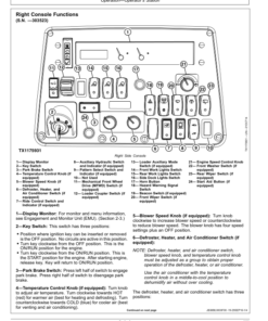 Alternative view of John Deere 310L EP Backhoe Loaders Operator's Manuals (OMT357606X19)