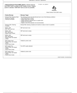 Alternative view of John Deere 300GLC Excavators Operator's Manuals (OMT357638X19)
