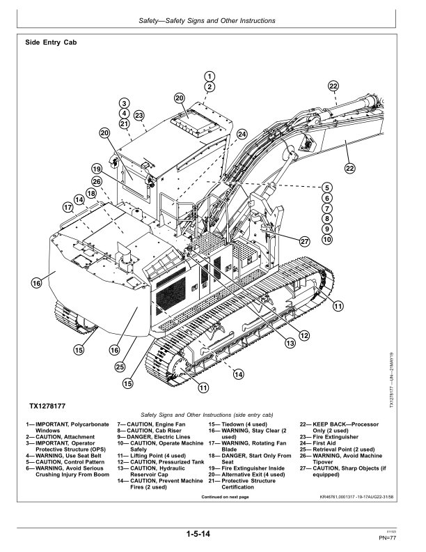 John Deere 2154G Excavator Operator's Manuals (OMT361329X19) - Image 3