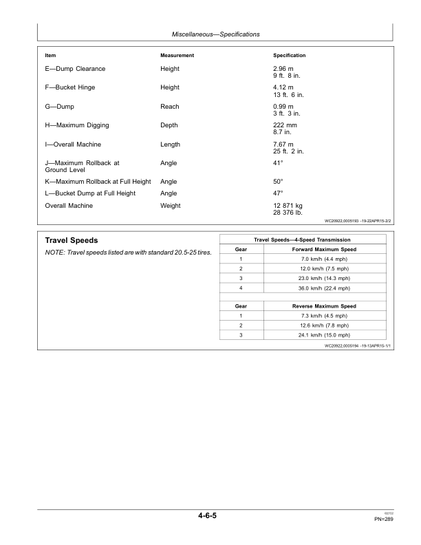 John Deere 524K Loaders Operator's Manuals (OMT361496X19) - Image 3