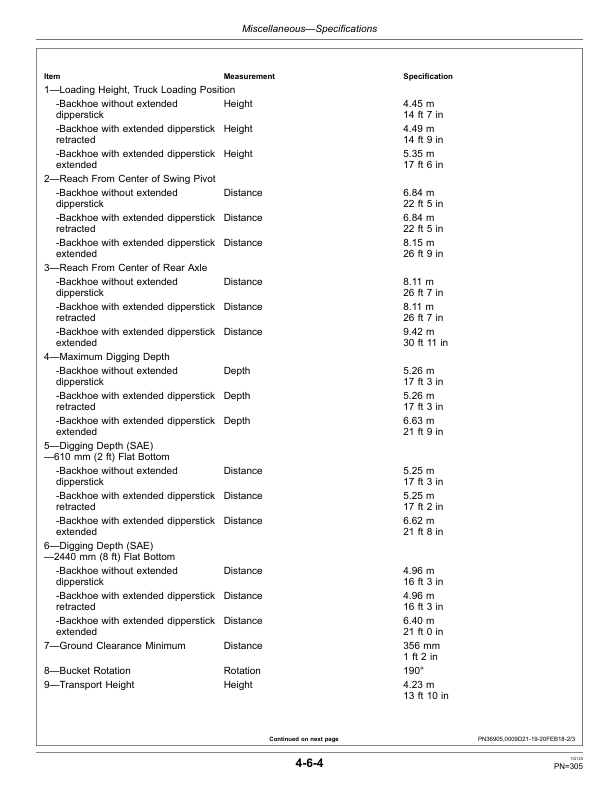 John Deere 710L Backhoe Loaders Operator's Manuals (OMT362654X19) - Image 3
