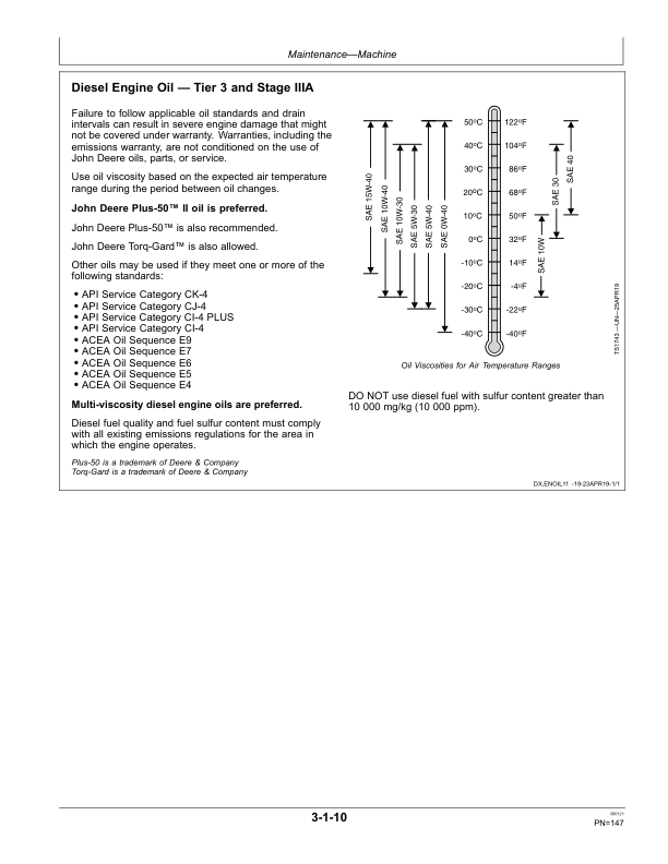 John Deere 670G, 670GP, 672G, 672GP Motor Graders Operator's Manuals (OMT363022X19) - Image 3