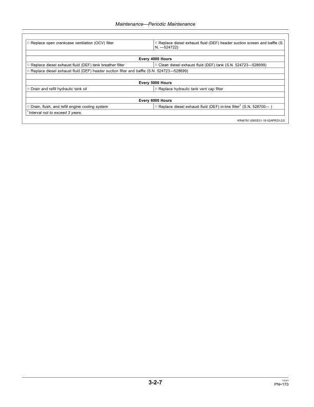 John Deere 210G, 210GLC Excavators Operator's Manuals (OMT364030X19) - Image 4