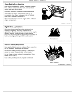 Alternative view of John Deere 844K SERIES III, 844K SERIES III AH Loaders Operator's Manuals (OMT364547X19)