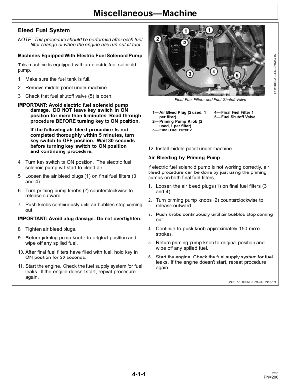 John Deere 670GLC Excavators Operator's Manuals (OMT364685X19) - Image 3