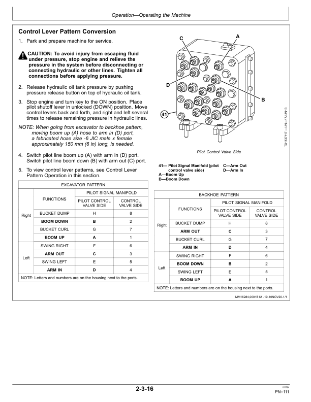John Deere 870GLC Excavators Operator's Manuals (OMT364687X19) - Image 4