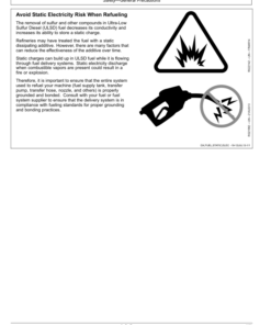 Alternative view of John Deere 870GLC Excavators Operator's Manuals (OMT364687X19)