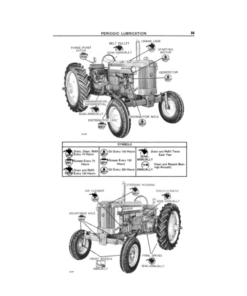 Alternative view of John Deere 420 Tractors Operator's Manuals (OMT37756)