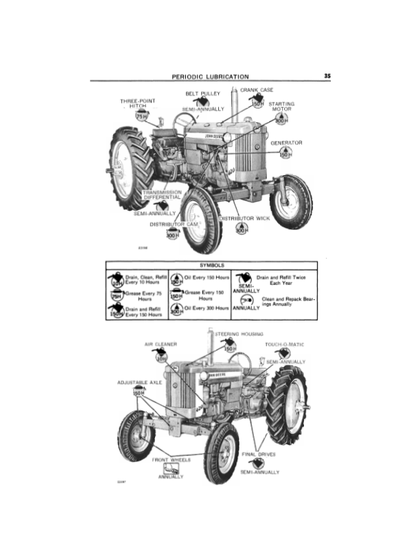 John Deere 420 Tractors Operator's Manuals (OMT37756) - Image 2