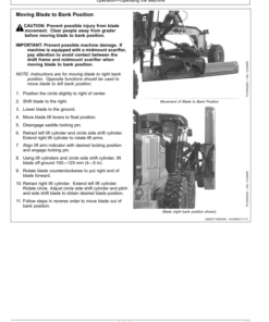 Alternative view of John Deere 772G Motor Graders Operator's Manuals (OMT380597X19)